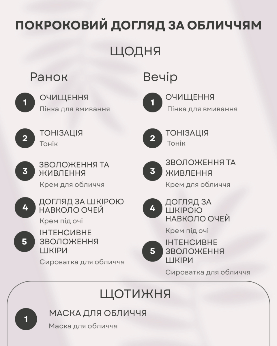 Набір по догляду за обличчям Dr. Sante Pre Age Керамід + Пребіотик